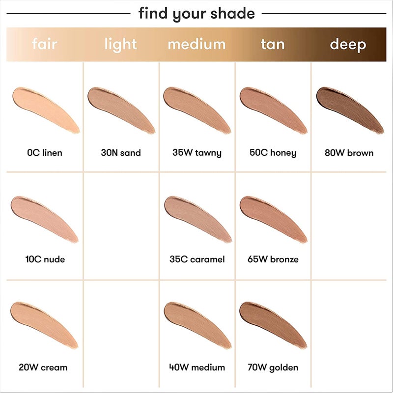 Dermablend Quick-Fix Body Makeup Full Coverage Foundation Stick, Water-Resistant Body Concealer for Imperfections & Tattoos, 0.42 oz - Image 3
